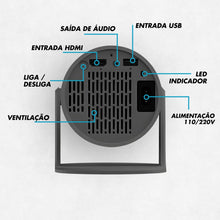 Carregar imagem no visualizador da galeria, Retroprojetor Portátil 4K
